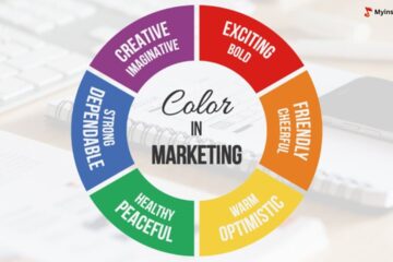 The Psychology of Colors in Marketing and Branding