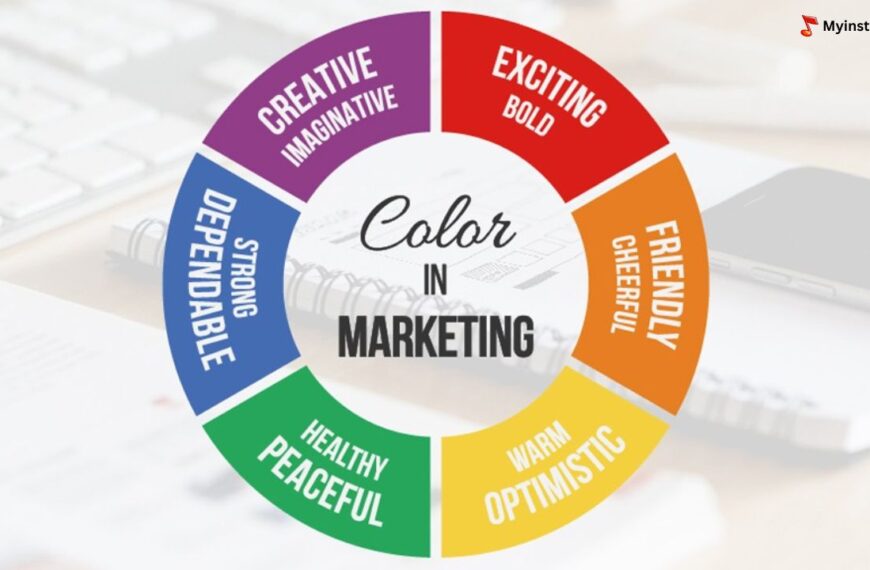 The Psychology of Colors in Marketing and Branding