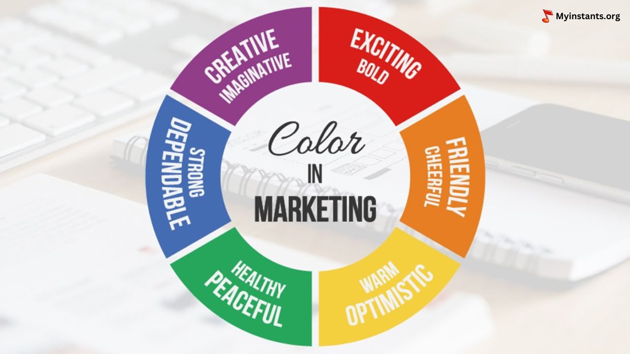 The Psychology of Colors in Marketing and Branding